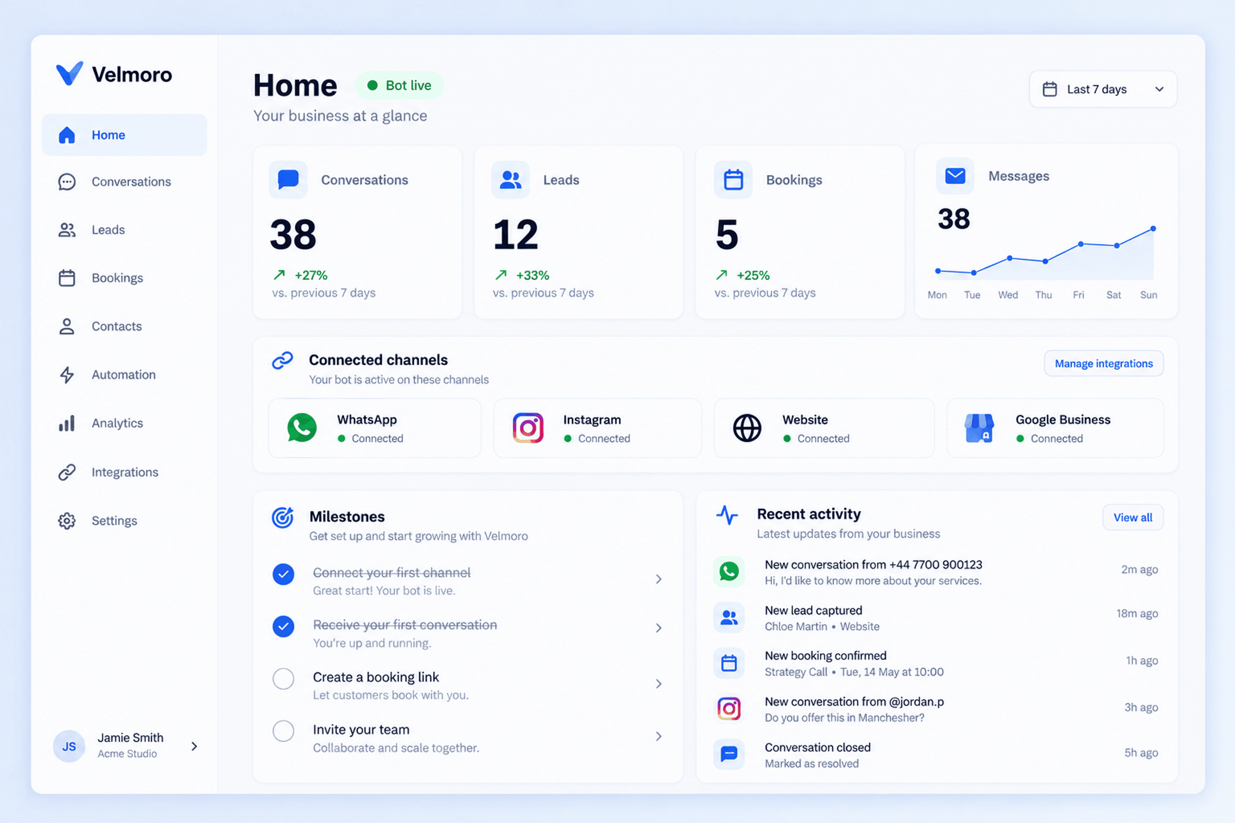 Dashboard showing the bot live with first conversations